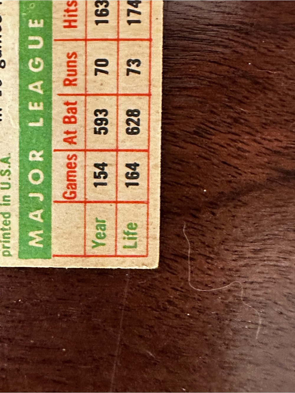 1955 Topps Ernie Banks -#28 - Picture 3 of 10